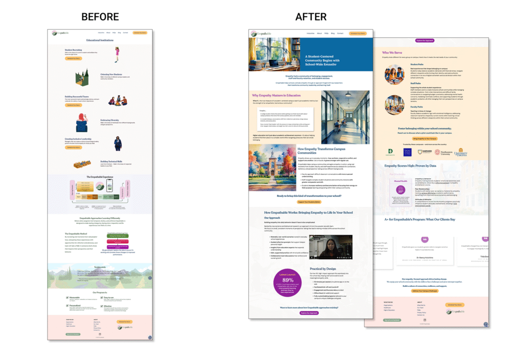 Empathable Before and After