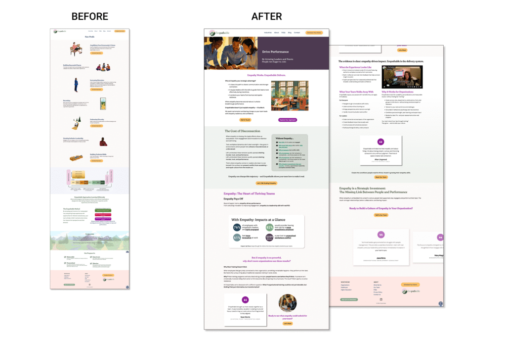 Empathable Before and After