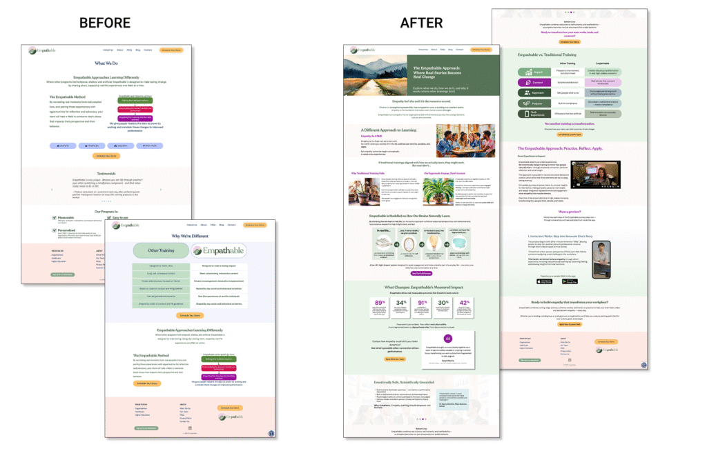 Empathable Before and After
