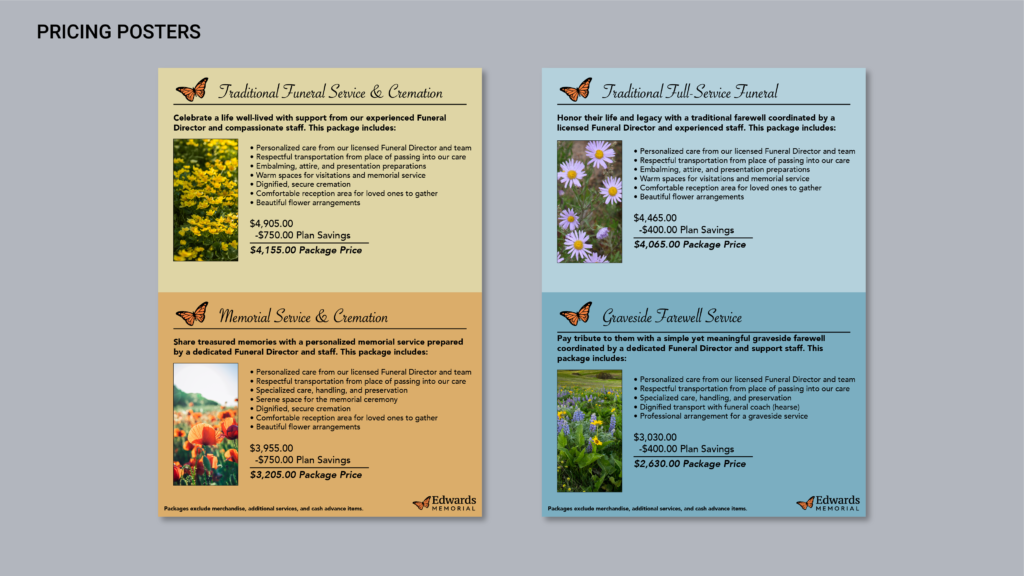 Edwards Memorial Pricing Posters